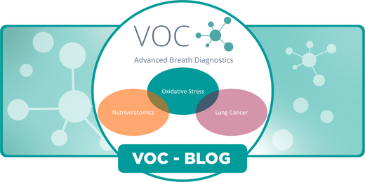 Kernforschungsfelder der VOC-Advanced Breath Diagnostics GmbH