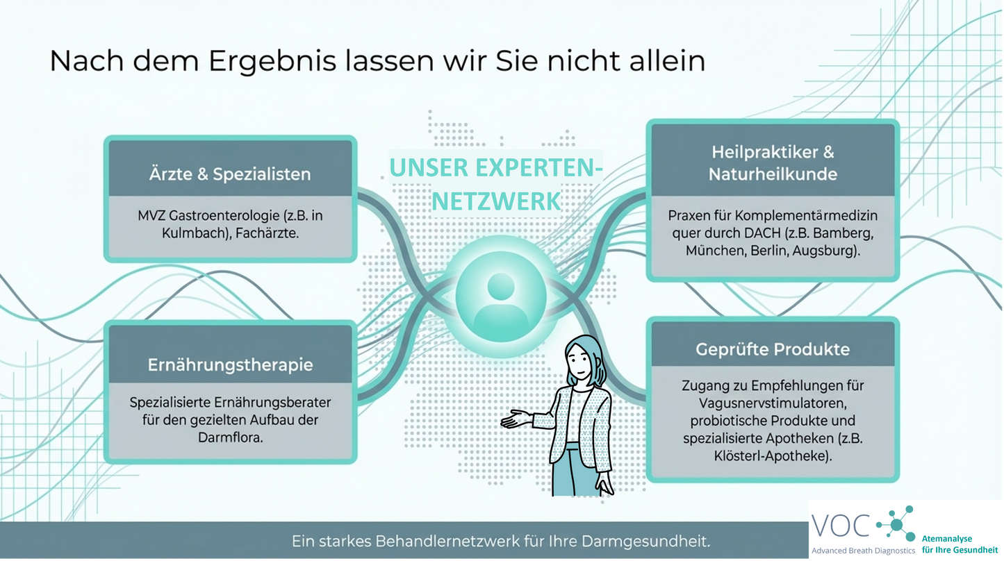 Kohlenhydrat-Unverträglichkeits Tests