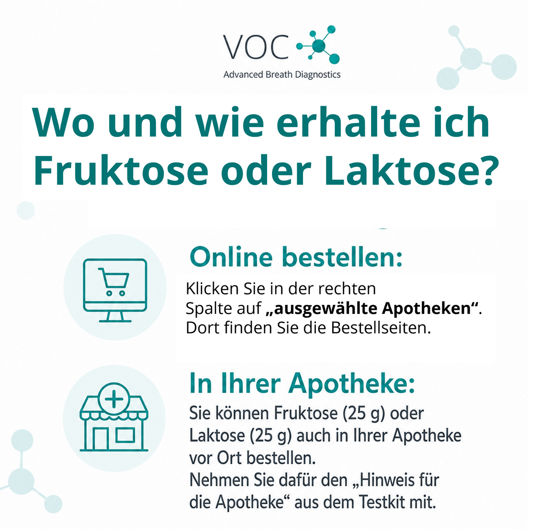 Kohlenhydrat-Unverträglichkeits Tests
