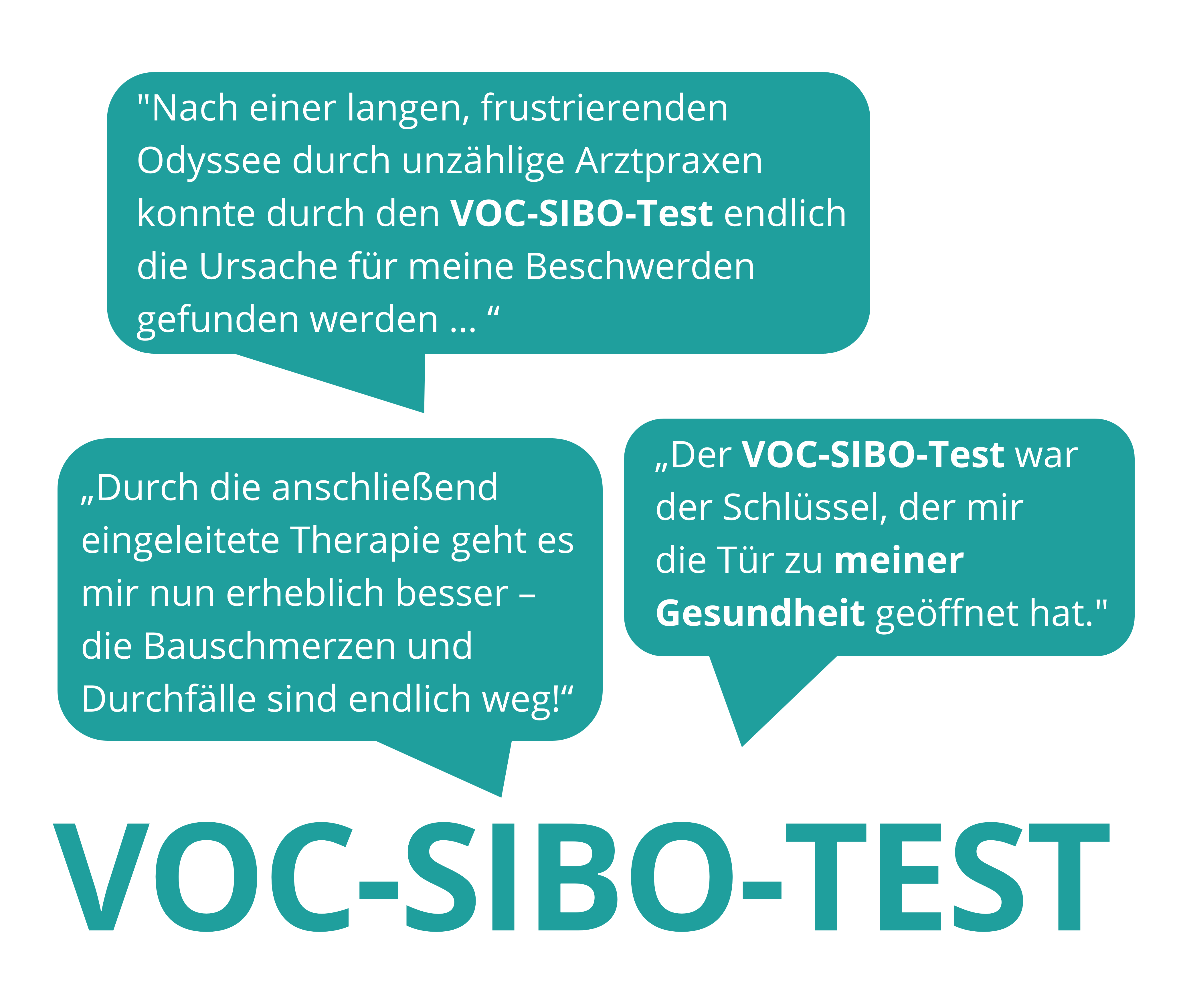 VOC-SIBO-Test