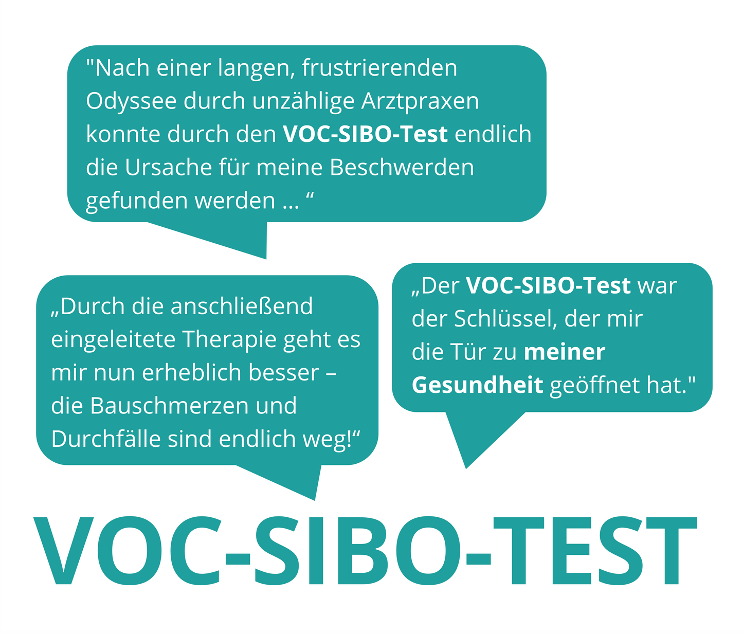 SIBO Beschwerden Ursachen Gesundheit Bauchschmerzen 